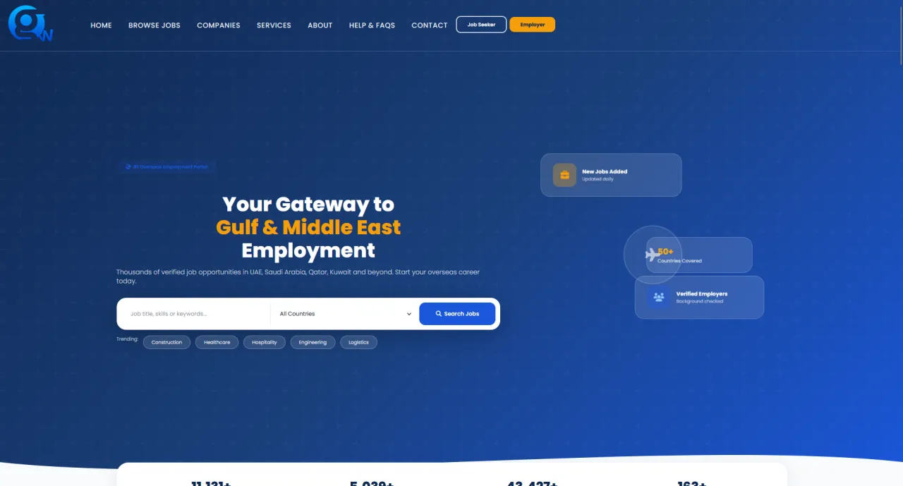Screenshot of Gulfwalkin